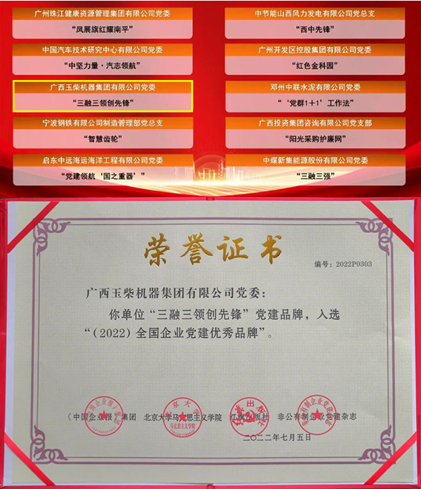 玉柴“三融三領(lǐng)創(chuàng)先鋒”黨建品牌入選“2022全國企業(yè)黨建創(chuàng)新優(yōu)秀案例”